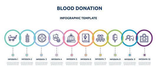 blood donation concept infographic design template. included buggy, gluten, red cross, sleep deprivation, baby hat, childrens stories, sugar cube, drop counter, body weight icons and 10 option or
