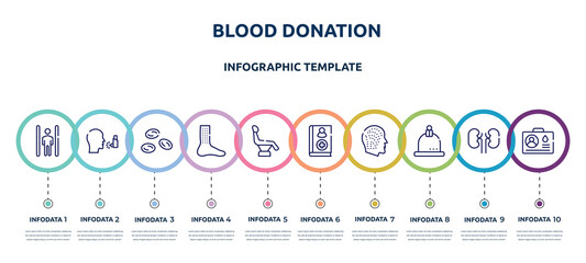 blood donation concept infographic design template. included inversion therapy, asthma, blood cells, urticaria, dentist chair, handbook, allergy, cupping, blood donor card icons and 10 option or - obrazy, fototapety, plakaty