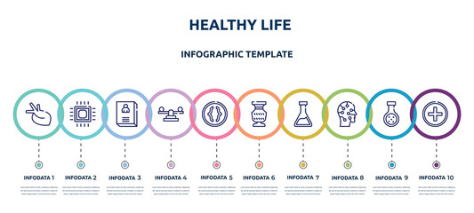 healthy life concept infographic design template. included organ, microprocessor, biography, balancer, parentheses, antique, erlenmeyer, artificial, hospital icons and 10 option or steps.
