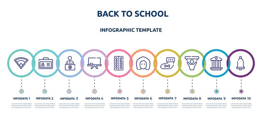 back to school concept infographic design template. included baseball field, student card, x ray, chalkboard, blister, newton, booties, fans, school alarm icons and 10 option or steps.