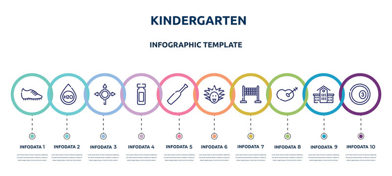 kindergarten concept infographic design template. included football boots, h2o, roundabout, reusable bottle, baseball bat, einstein, finish line, treason, ball pool icons and 10 option or steps.