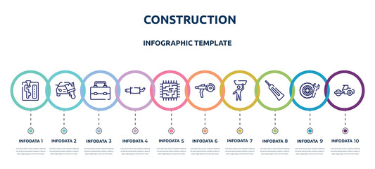 construction concept infographic design template. included automatic transmission, car painting, lunchbox, exhaust pipe, motherboard lines, grinder, null, caulk, steamroller icons and 10 option or