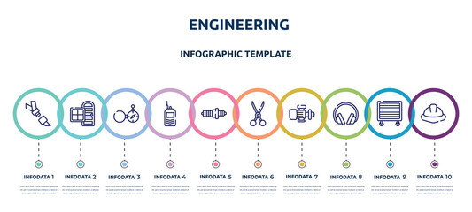 engineering concept infographic design template. included seatbelt, door and window, open compass, portable radio, spark plug, shears, pump, ear protection, utensils icons and 10 option or steps.