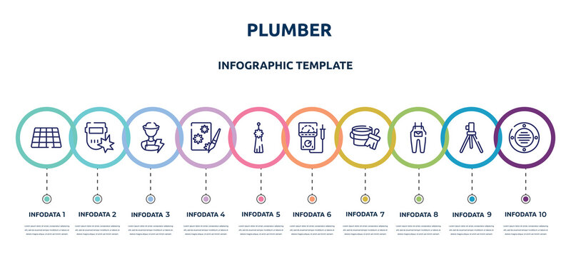 plumber concept infographic design template. included tiles, weld, electrician, decoupage, norigae, electric meter, varnish, jumpsuit, extractor icons and 10 option or steps.