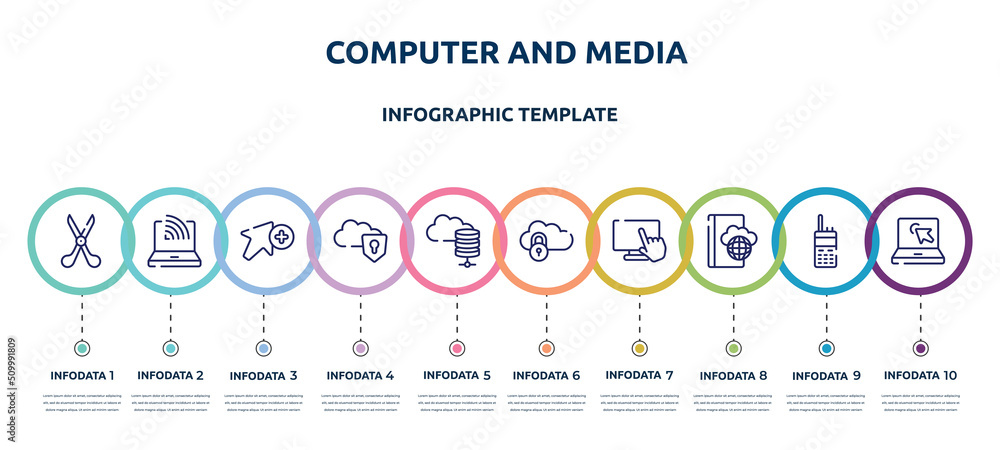 Poster computer and media concept infographic design template. included scissors tool, wireless conection, 