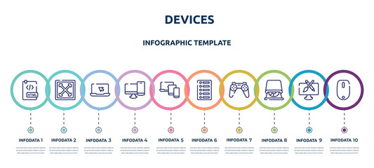 Fototapeta na wymiar devices concept infographic design template. included html document, full width, laptop with arrow, pc and phone, three devices connected, list of options, wireles gamepad, cd room, magic mouse