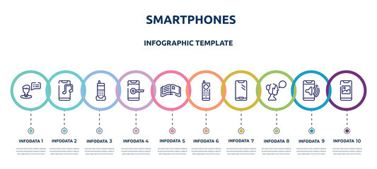 Fototapeta na wymiar smartphones concept infographic design template. included male, phone music, phone home, phone with keys, open magazine, first commercial new mobile woman talking, photo on screen icons and 10