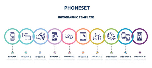 phoneset concept infographic design template. included phone auricular and buttons, new window, hand holding a cellphone, incoming call, dispute, phone or tablet, confirmity, around the globe, phone