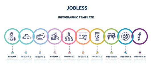 jobless concept infographic design template. included investors, gold ingots, , raise, organization chart, touch screen, passion, manufacture, depressed icons and 10 option or steps.