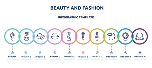 beauty and fashion concept infographic design template. included hand mirror with shine, hair spray bottle, face cream, big lips, soap dispenser, makeup brush, lotion bottle, mindfulness, brassiere