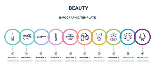 beauty concept infographic design template. included eyeliner bottle, straightener, teeth brush, nail file, women lipstick, women hairstyling, shaving cream, meditation, make up mirror icons and 10