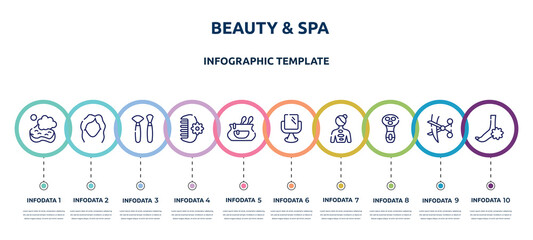 Fototapeta na wymiar beauty & spa concept infographic design template. included bath sponge, women makeup, makeup brushes, hair clamp, cosmetic bag, makeup mirror, hot stone massage, electric shaver for women, pedicure