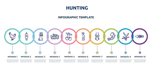 hunting concept infographic design template. included hen, canoe, lighthouse, underwater photography, cherry, oxygen tank, bikini, shrimp, fishbone icons and 10 option or steps.