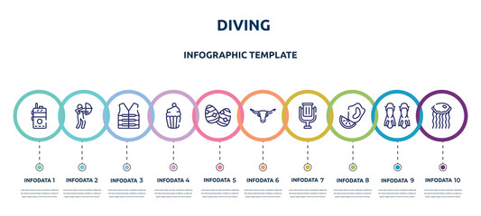 Fototapeta na wymiar diving concept infographic design template. included walkie talkie, hunter, lifejacket, cupcake, easter egg, bull, trash can, mussel, medusa icons and 10 option or steps.