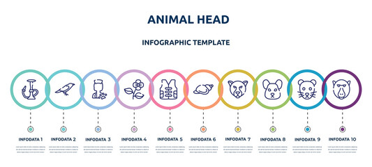 animal head concept infographic design template. included hookah, crow, veterinarian, poppy, vest, shell, jaguar, hamster, baboon icons and 10 option or steps.