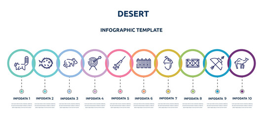 Fototapeta na wymiar desert concept infographic design template. included red panda, puffer fish, rat, archery, vaccine, fence, acorn, rug, dromedary icons and 10 option or steps.
