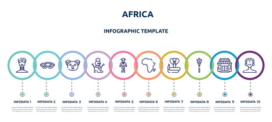 africa concept infographic design template. included african, safety glasses, koala, snowman, trainer, africa, cobra, street light, african man icons and 10 option or steps.