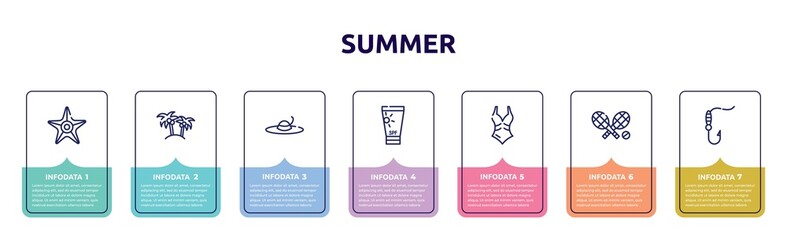 summer concept infographic design template. included sea star, island with palm trees, summer hat, sunscreen, swimsuit, rackets, fish and hook icons and 7 option or steps.