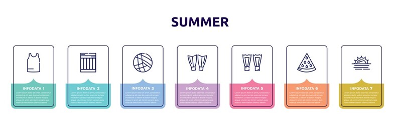 summer concept infographic design template. included sleeveless, air mattress, beach volleyball, diving fins, fins, slice of melon, sun at sea icons and 7 option or steps.