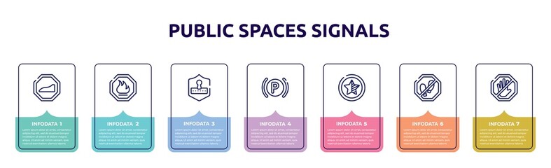 public spaces signals concept infographic design template. included slope, fire warning, safety code, parking lights, half star, no step, no push icons and 7 option or steps.