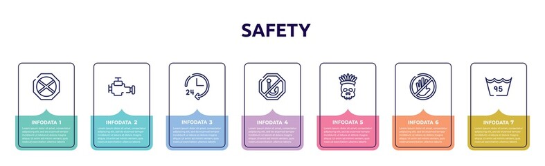 safety concept infographic design template. included no waiting, malfunction indicador, 24 hours service, no fishing, native american skull, not touch, null icons and 7 option or steps.