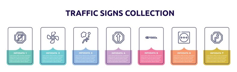 traffic signs collection concept infographic design template. included no mobile phone, ventilating fan, airbag, ahead only, native american flute, dry in high heat, bend icons and 7 option or
