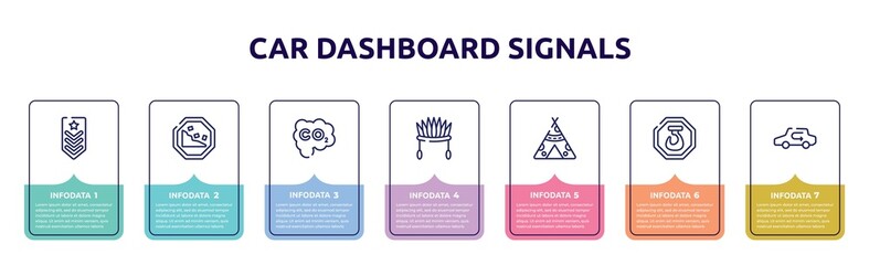 car dashboard signals concept infographic design template. included explosive, falling rocks, carbon monoxide, indian headdress, native american wigwam, hoist, recirculation icons and 7 option or
