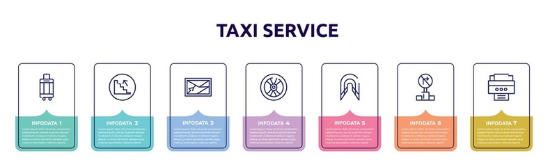 taxi service concept infographic design template. included hand luggage, upstairs, navigator, wheel vehicle part, tunnel, no turn right, portable printer icons and 7 option or steps.