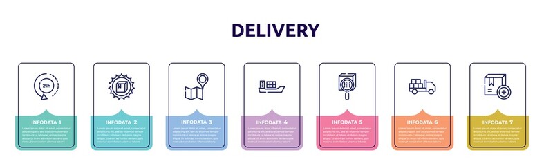 delivery concept infographic design template. included 24 hours delivery, certified packaging, map and placeholder, cargo boat, scan package, loaded truck, add package icons and 7 option or steps.