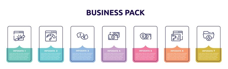 business pack concept infographic design template. included add link, velocity test, talking about money, big paper bill, currency security, seo strategy, download folder icons and 7 option or