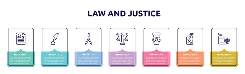 law and justice concept infographic design template. included criminal record, feather pen, butterfly knife, adminstrative law, civil rights, bargain, corporative law icons and 7 option or steps.
