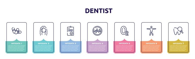dentist concept infographic design template. included pill capsule, long wavy hair, positive verified, lifeline of heartbeat in a circle, oxygen, human body standing, zoom on tooth icons and 7