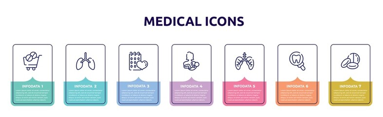 medical icons concept infographic design template. included phareutical delivery, lungs, null, mother with baby in arms, lungs with the trachea, tooth zoom, drugs capsules and pills icons and 7