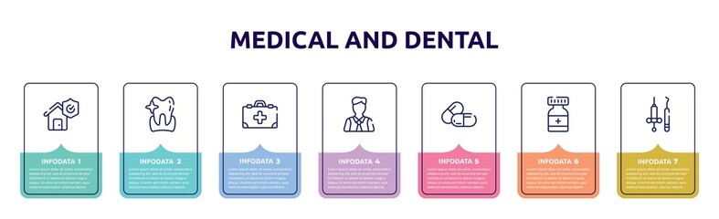 medical and dental concept infographic design template. included disaster, whitening, medicine kit with first aid, executive man, large pill, medicine container, dentist tools icons and 7 option or