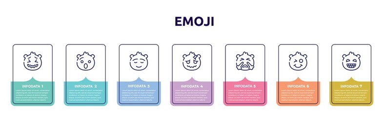 emoji concept infographic design template. included stress emoji, hushed emoji, calm headache with steam from e, smile grinning icons and 7 option or steps.