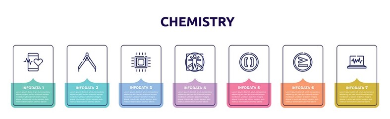 chemistry concept infographic design template. included medical app, divider, microprocessor, vitruvian man, brackets, greater than, electrocardiogram icons and 7 option or steps.