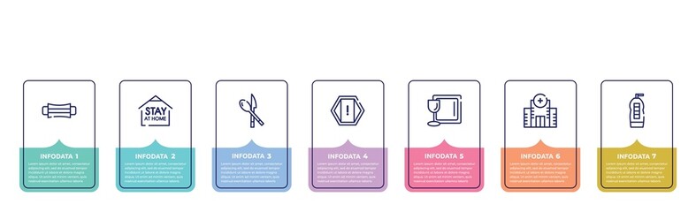 concept infographic design template. included hygiene mask, stay home, cutlery, attention, tableware, hospital, cleaning liquid icons and 7 option or steps.