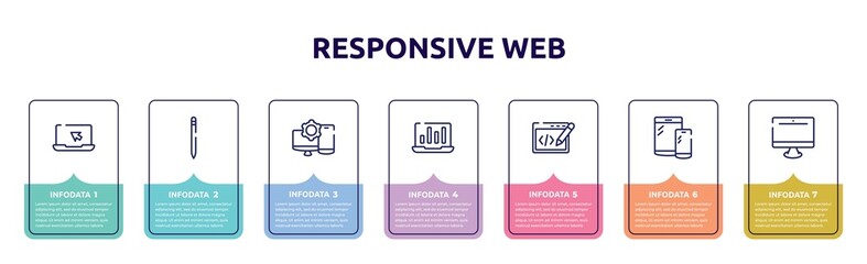responsive web concept infographic design template. included laptop with arrow, pencil, display tablet smartphone cogwheel, stats on a screen, editing code, responsive devices, pc equipment icons