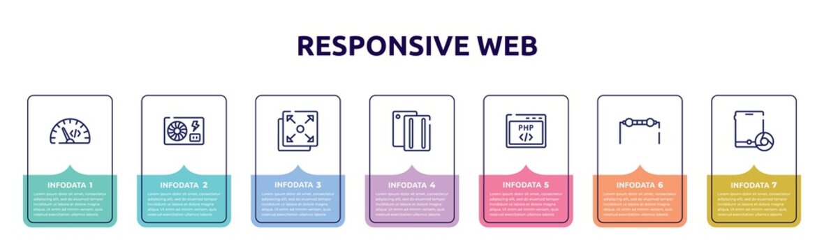 responsive web concept infographic design template. included code rate, psu, full screen, case, php code, resistance, tablet and browser icons and 7 option or steps.