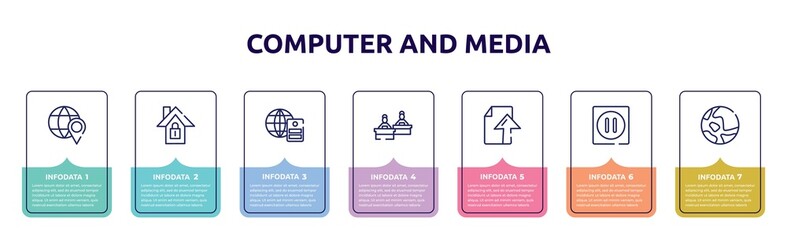 computer and media concept infographic design template. included placeholder on a globe, home lock, server with the earth, computer workers group, ftp upload, pause, map icons and 7 option or steps.