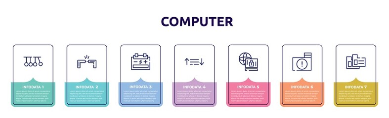 computer concept infographic design template. included newton cradle, cable break, accumulator, sorting, remote access, infected folder, case data icons and 7 option or steps.