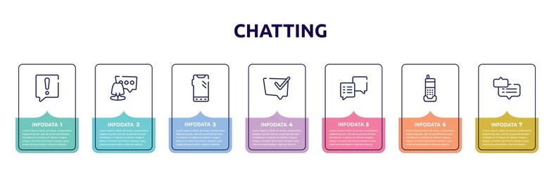 chatting concept infographic design template. included warning speech bubble, woman with speech bubble, phone with three buttons, speech bubble with check, square phone home, chat ellipsis icons and