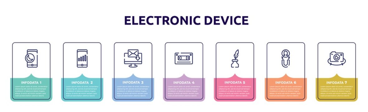 electronic device concept infographic design template. included half moon, high, electronic mail, audio tape, inkwell, attraction, rotate camera icons and 7 option or steps.