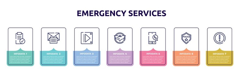 emergency services concept infographic design template. included approval, open mail, controls, , night mode, police badge, caution triangle icons and 7 option or steps.