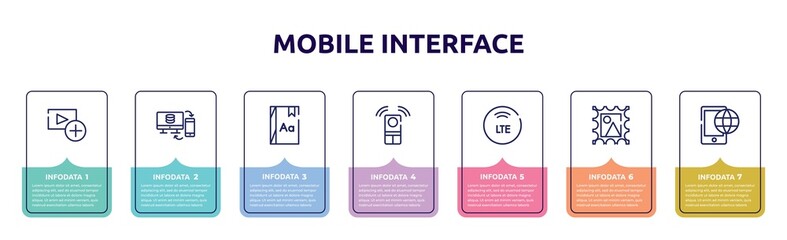 mobile interface concept infographic design template. included add video, data sharing, dictionary, remote, lte, post stamp, roaming icons and 7 option or steps.