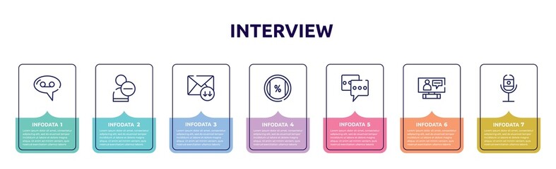 interview concept infographic design template. included voice message, delete friend, receive mail, ratio, chat box, online interview, recorder icons and 7 option or steps.