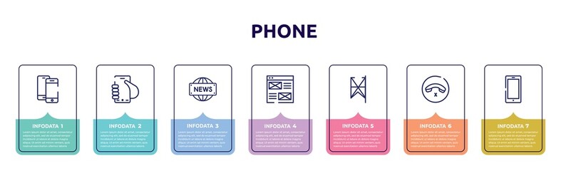 phone concept infographic design template. included smartphones couple, hand graving smartphone, news report, wireframe, lace, hang up, callphone icons and 7 option or steps. - obrazy, fototapety, plakaty