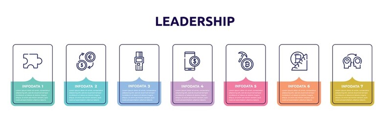 Fototapeta premium leadership concept infographic design template. included puzzle piece, money exchange, point of service, stock price, bitcoin mining, bitcoin mine, mentor icons and 7 option or steps.