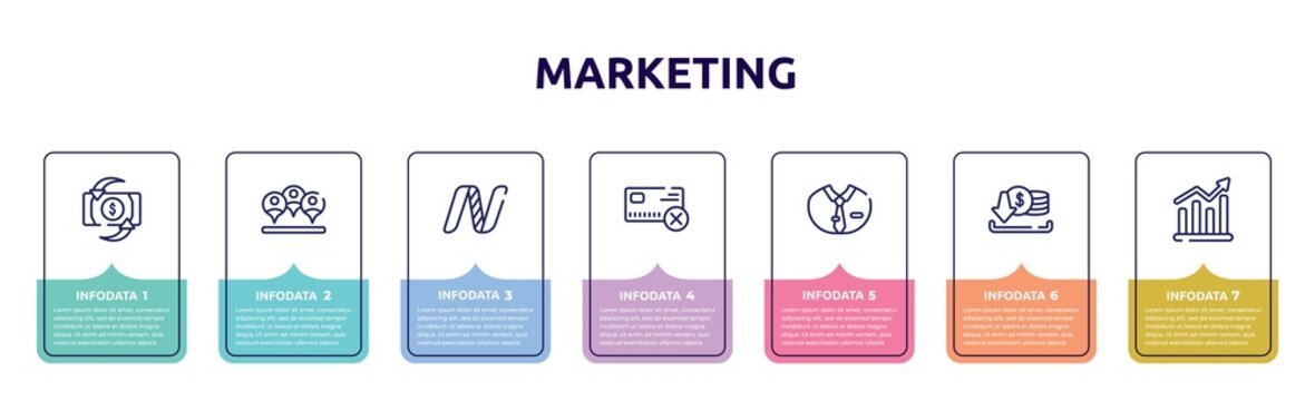 marketing concept infographic design template. included return on investment, viral, nasdaq, no credit card, dress code, earning, demand icons and 7 option or steps.
