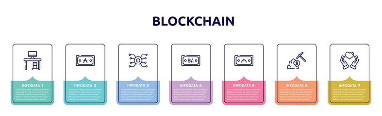 blockchain concept infographic design template. included halving, mechanic stairs, video card, electrical appliances, dollar, brilliant, anonymous icons and 7 option or steps.